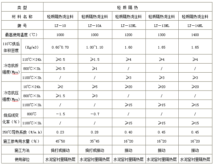 �p�|(zh��)���؝�ע��